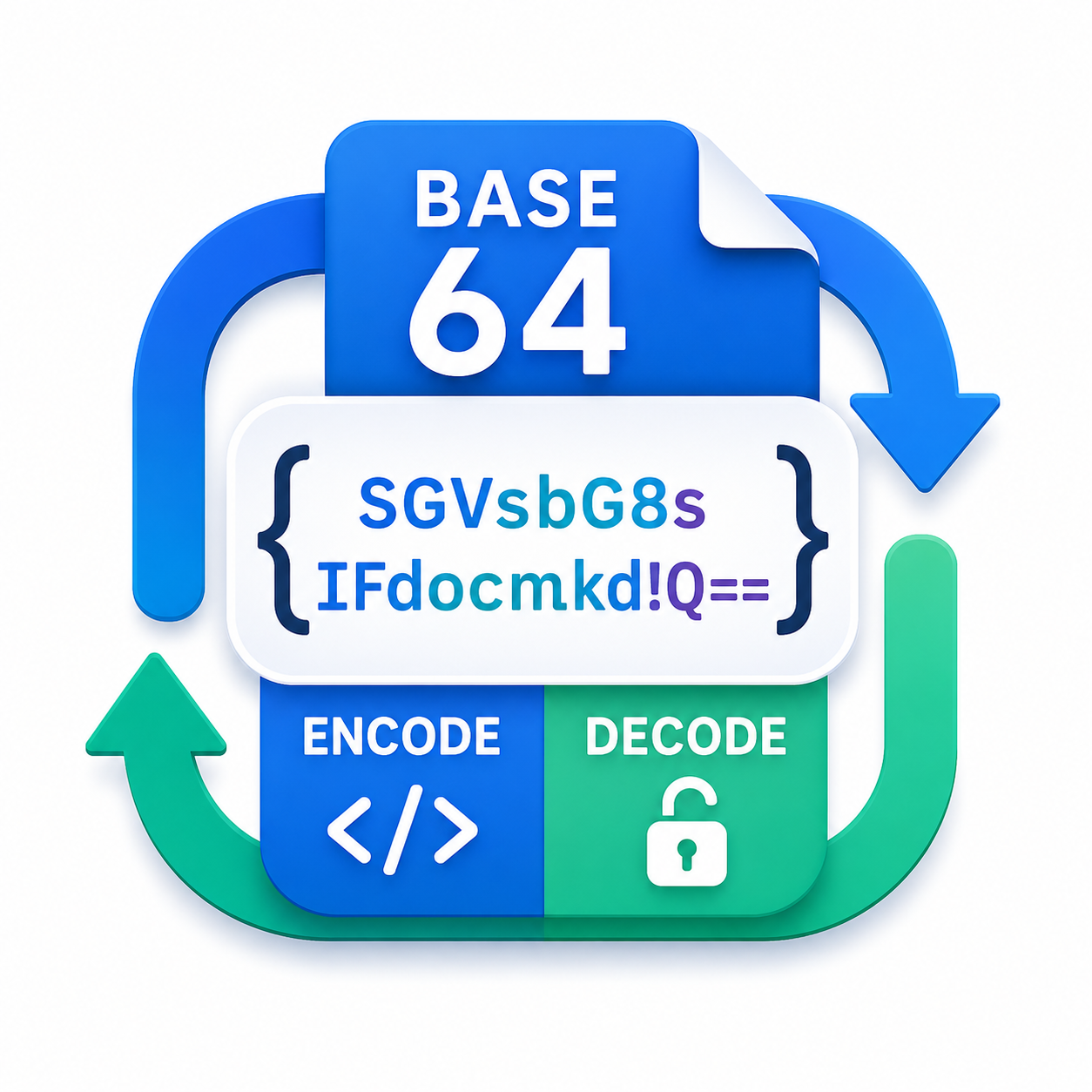 Base64 Encode/Decode