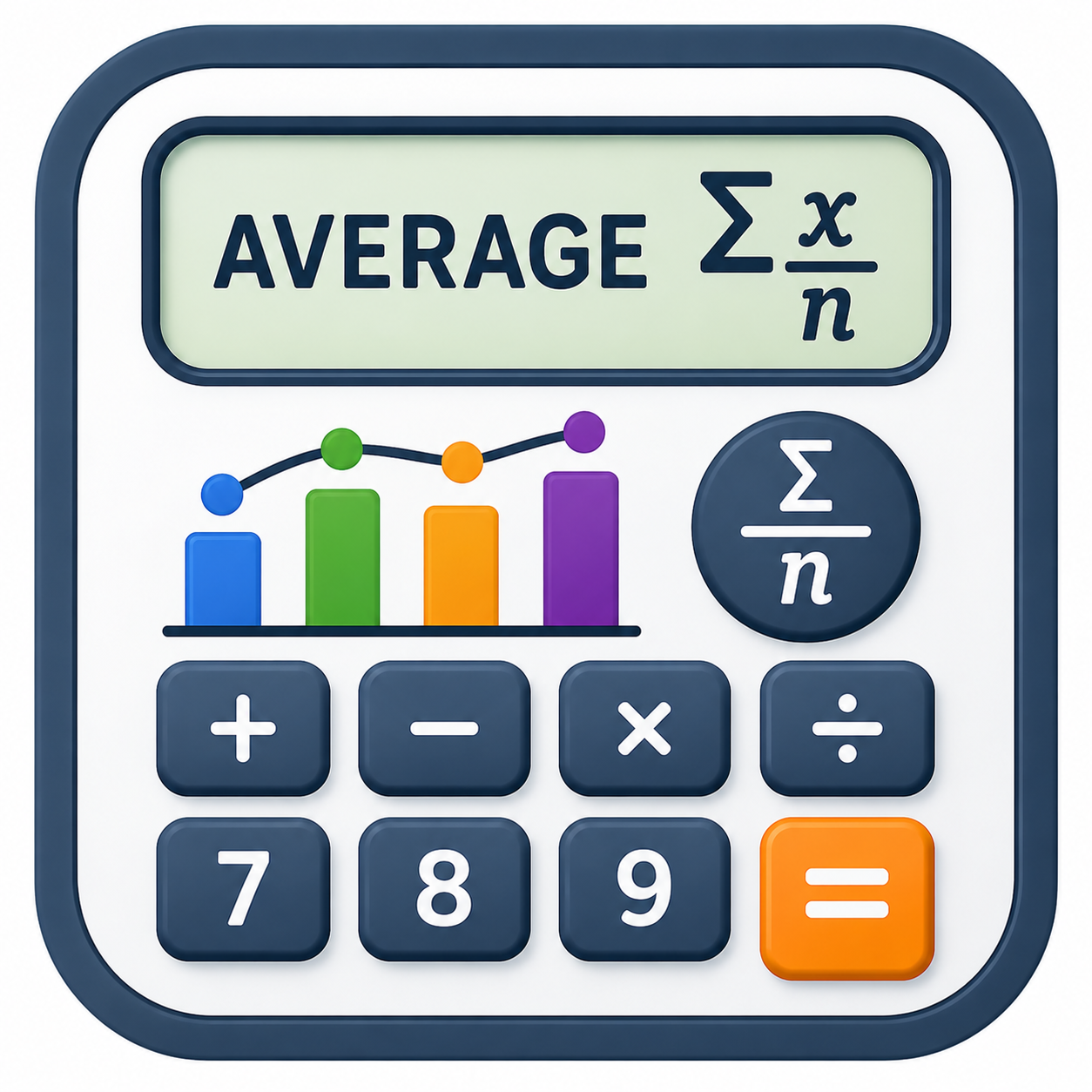 Average Calculator