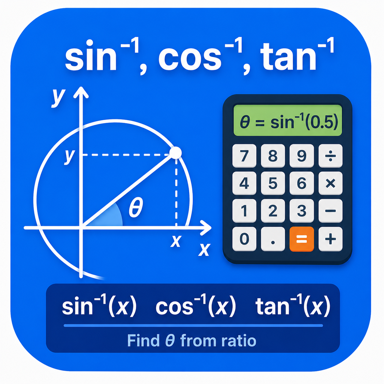 Inverse Trigonometric Calculator